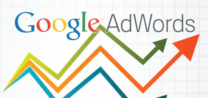 quảng cáo google adwords trọn gói